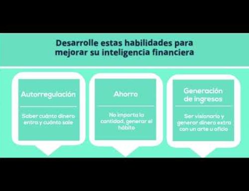 INTELIGENCIA FINANCIERA